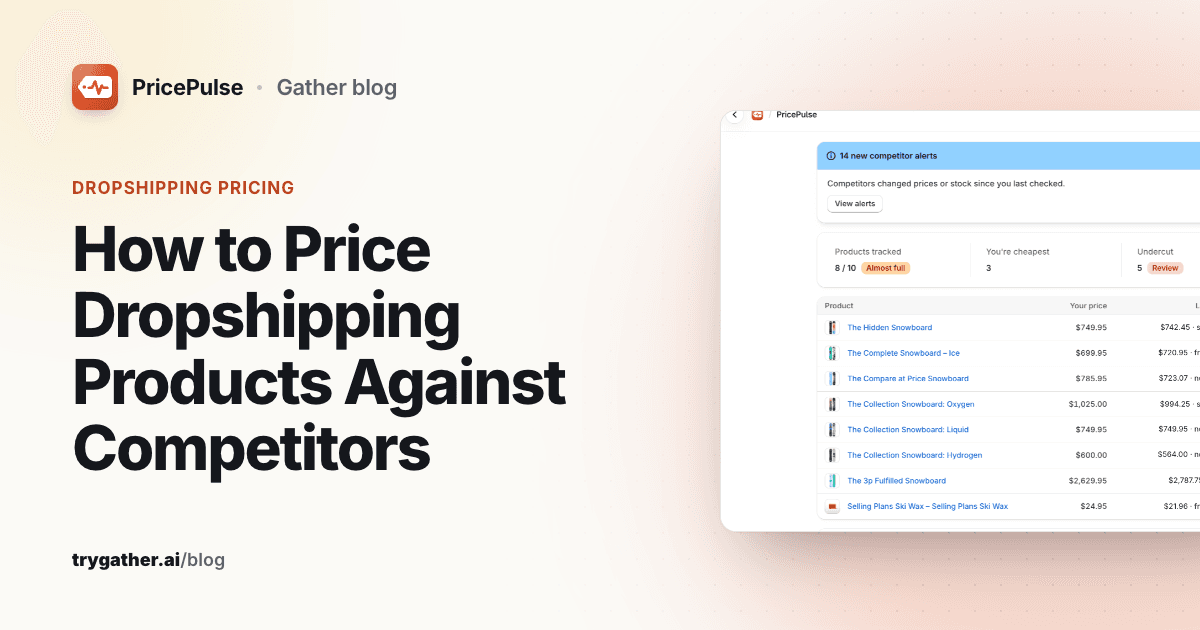 Cover reading How to Price Dropshipping Products Against Competitors, next to a PricePulse table comparing store prices with the lowest competitor