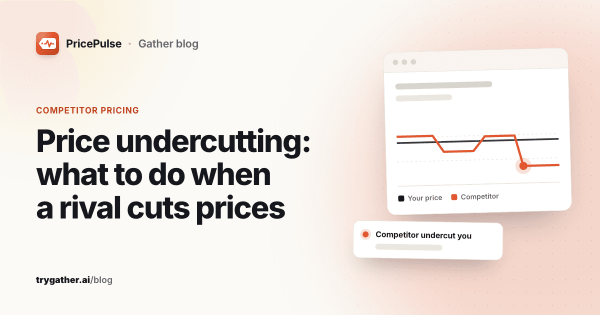 Cover titled Price undercutting: what to do when a rival cuts prices, with a line chart where the competitor's price swings around the store's price before dropping below it, and a Competitor undercut you notification